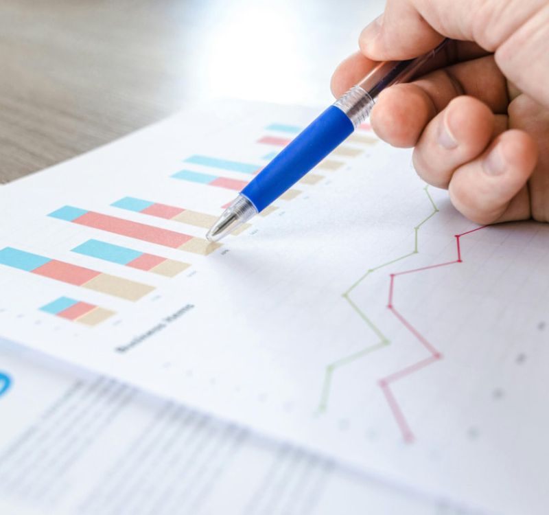 Business market report charts.